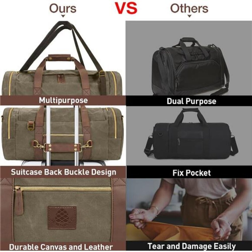 Vintage Waxed Canvas Duffle Bag 50L Travel Leather - Picture 6 of 8